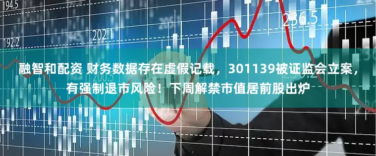 融智和配资 财务数据存在虚假记载，301139被证监会立案，有强制退市风险！下周解禁市值居前股出炉