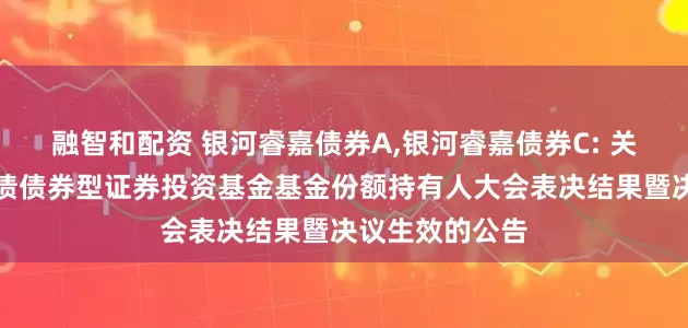 融智和配资 银河睿嘉债券A,银河睿嘉债券C: 关于银河睿嘉纯债债券型证券投资基金基金份额持有人大会表决结果暨决议生效的公告