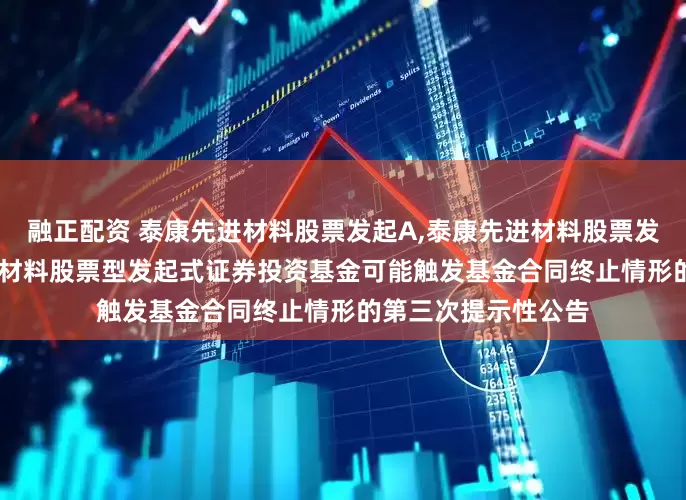 融正配资 泰康先进材料股票发起A,泰康先进材料股票发起C: 关于泰康先进材料股票型发起式证券投资基金可能触发基金合同终止情形的第三次提示性公告