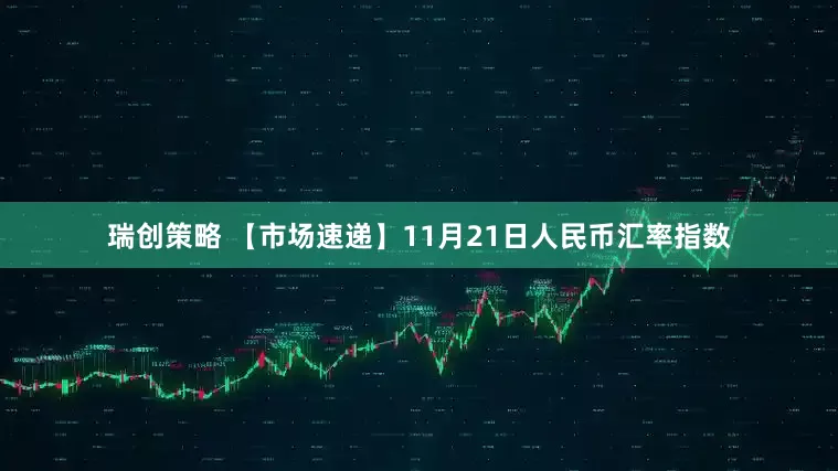 瑞创策略 【市场速递】11月21日人民币汇率指数